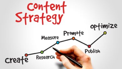 استراتيجية المحتوى التسويقي